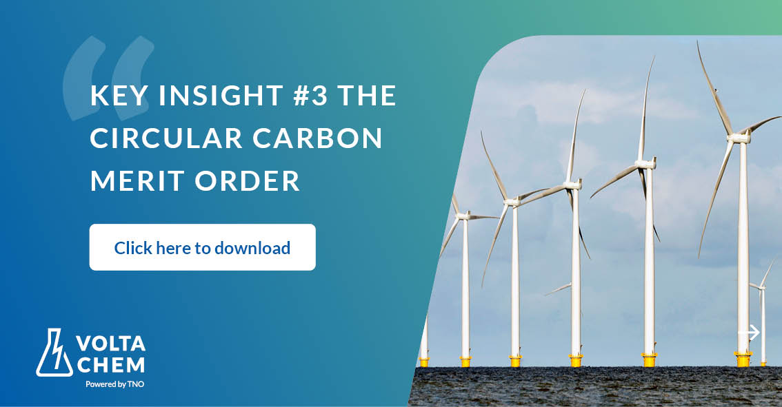 Key Insight 3: The circular carbon merit order