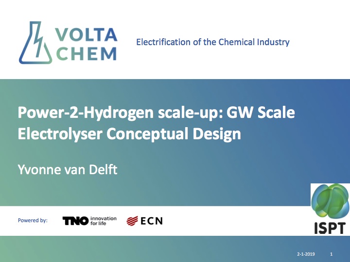 Power-to-Hydrogen Session 13 and 23