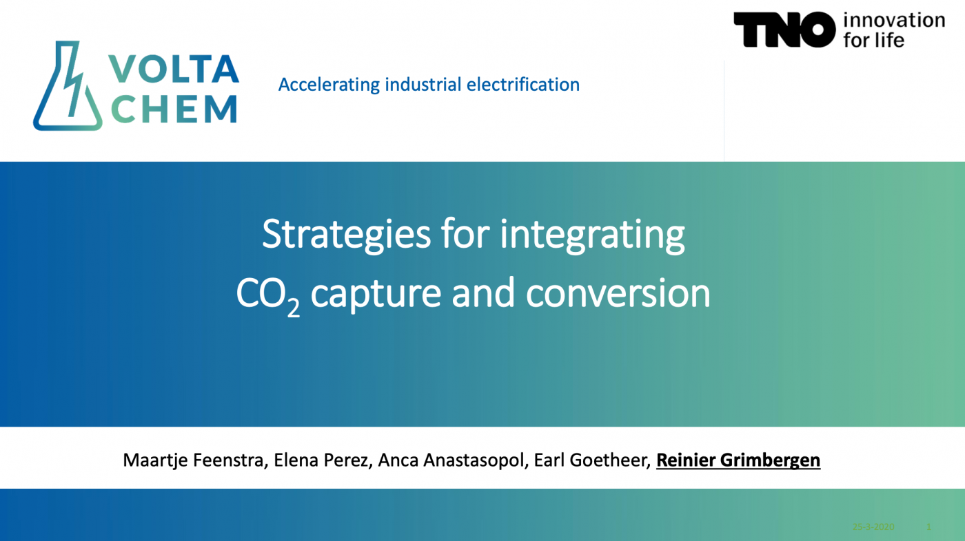 Presentation Strategies for integrating CO2 capture and conversion