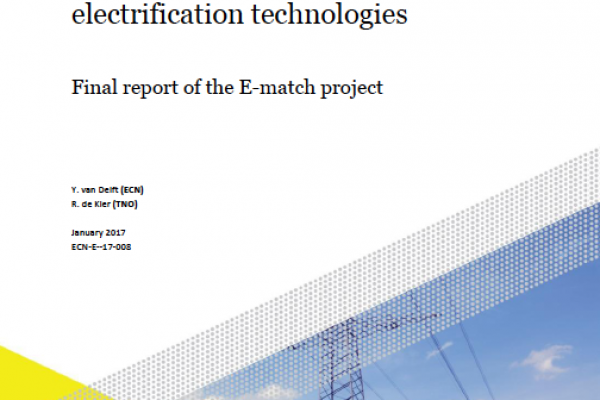 Matching processes with electrification technologies