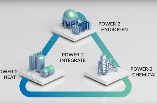 New animation: VoltaChem, the Shared Innovation Program